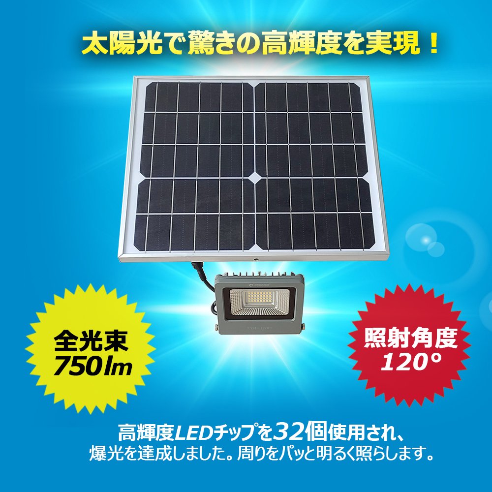 キタムラ産業 ソーラーユニット SKT-UNIT フラッシャーパネル用オプション - 3