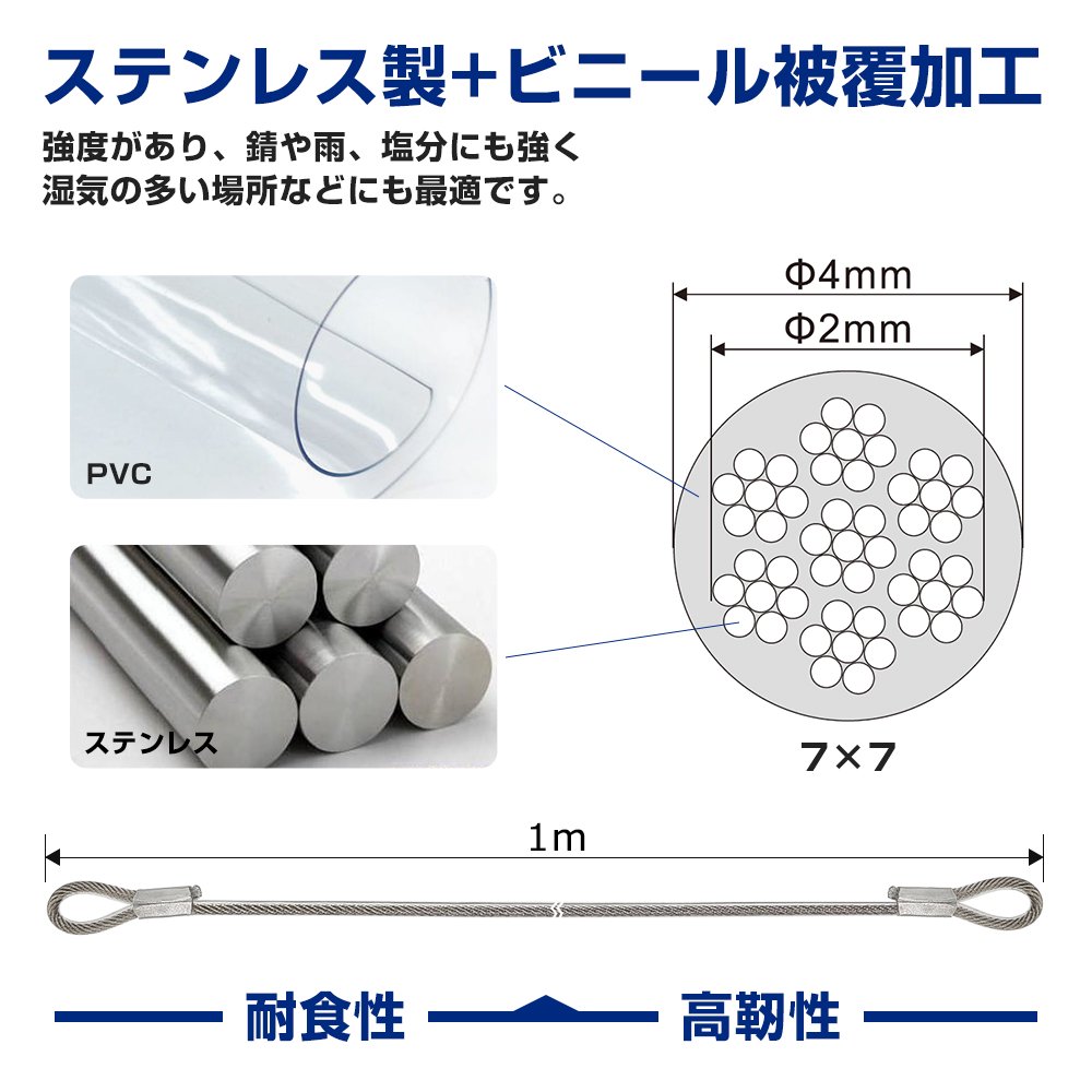 サンドビック コロカット1・2 突切り加工用チップ(320) 1125 ▽609