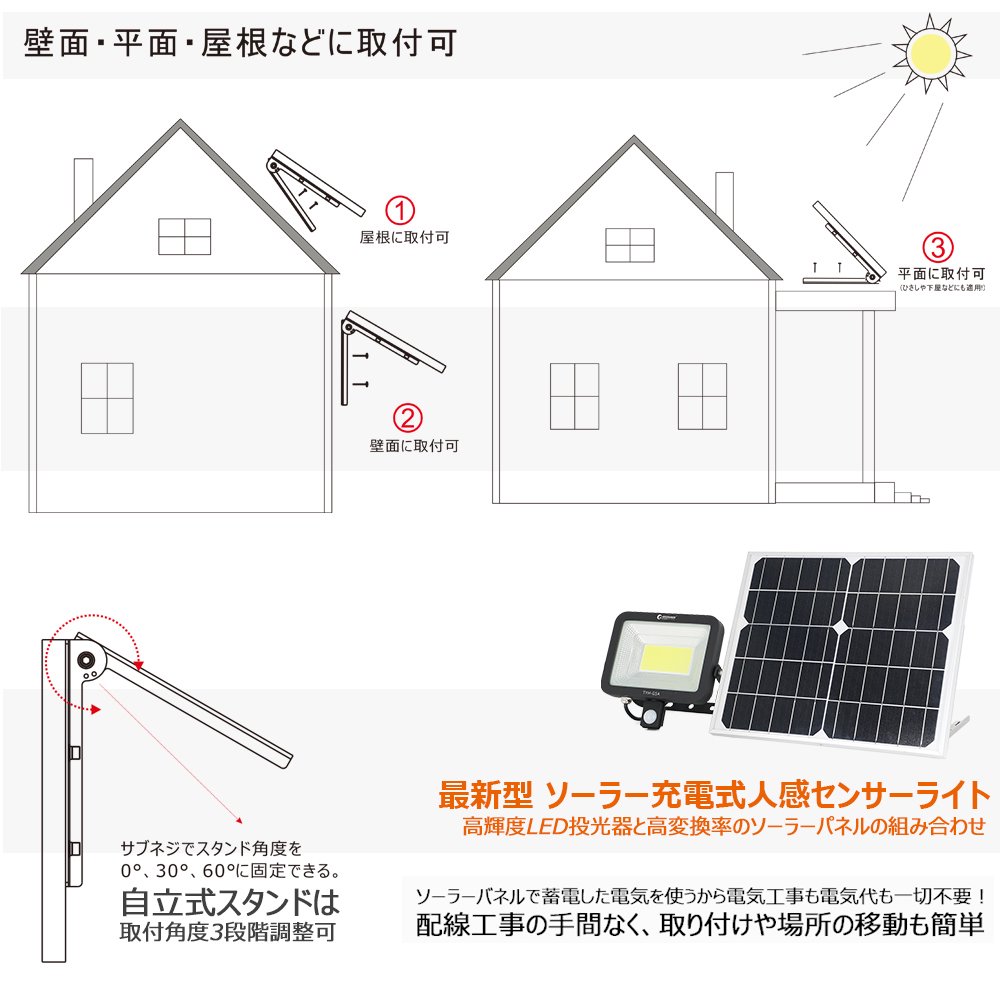 グッドグッズ(GOODGOODS) ソーラー充電式人感センサーライト 50W 防犯