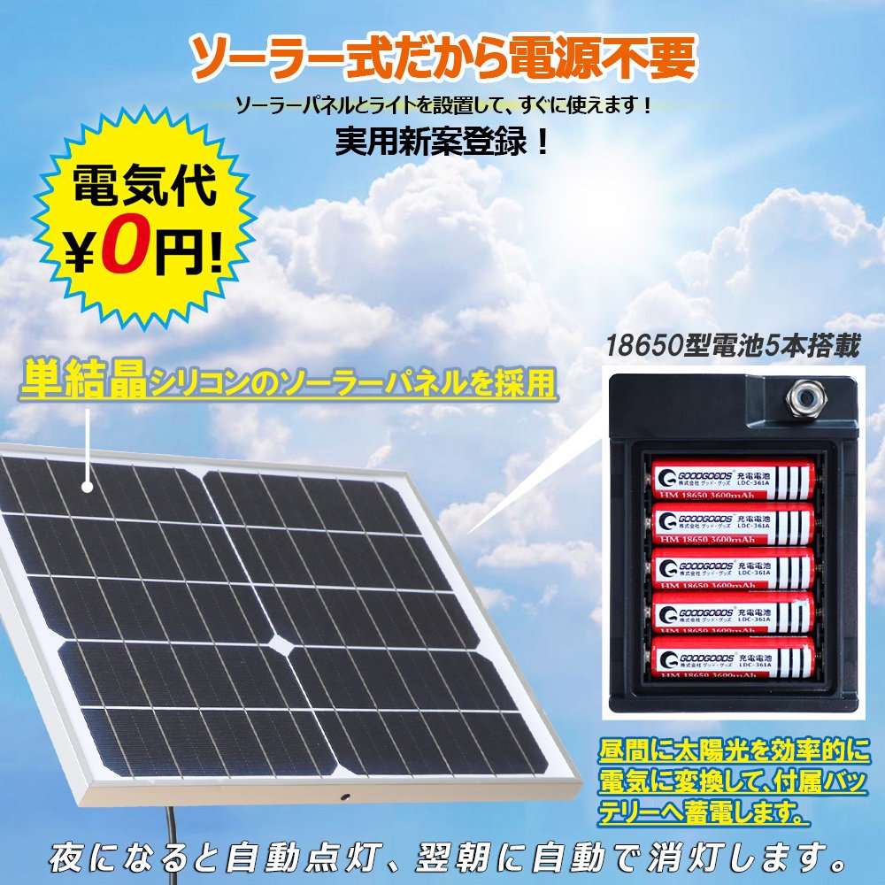 グッドグッズ(GOODGOODS) ソーラー充電式人感センサーライト 50W 防犯