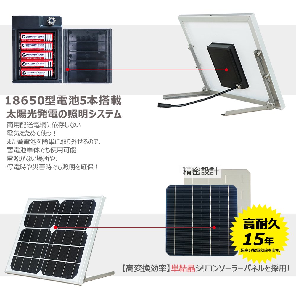 グッドグッズ(GOODGOODS) ペンダントライト 電球式 2灯 太陽光発電 調光 調色 切タイマー機能付き リモコン付き ソーラー式照明 1台2色  防犯 停電対策 TYH-B2K