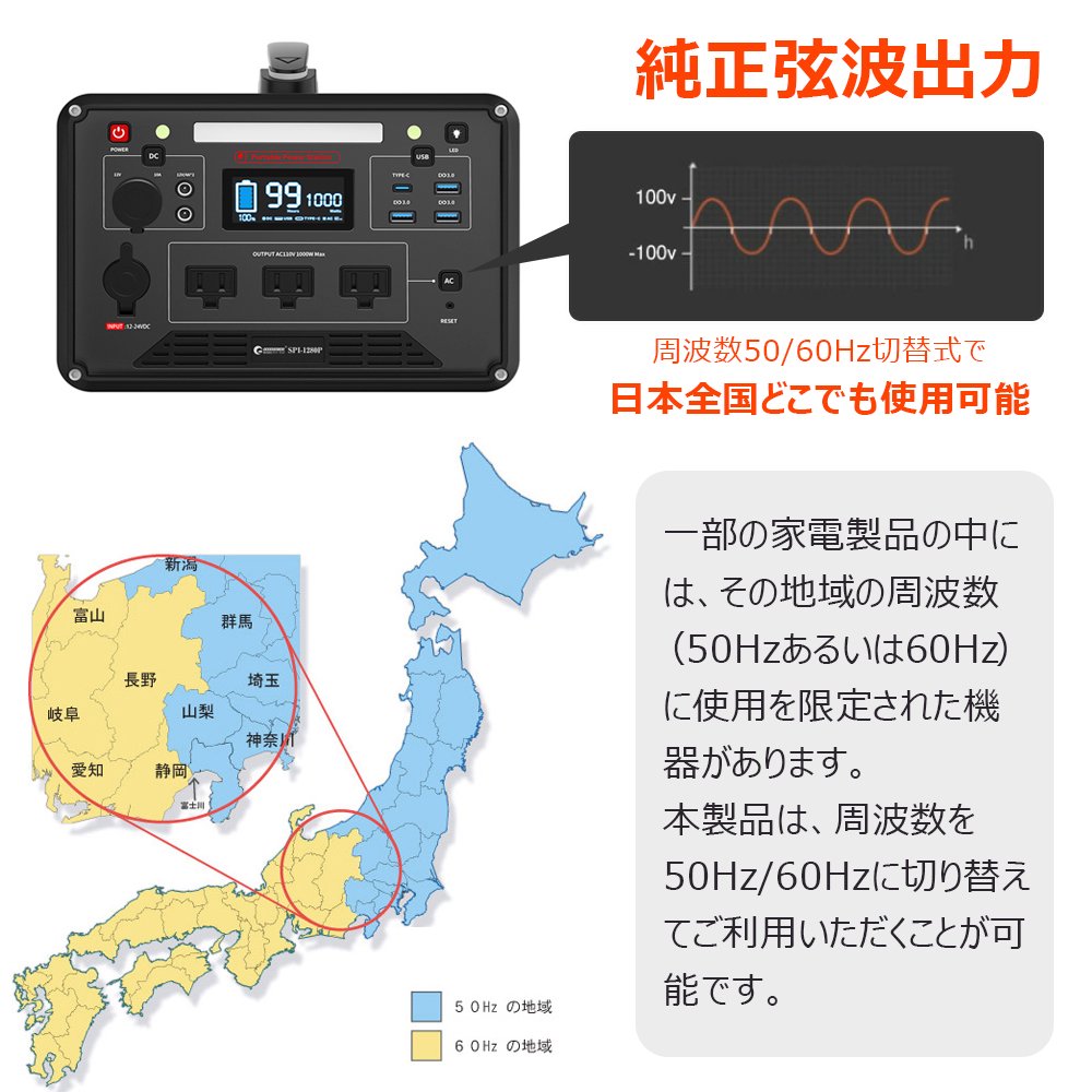 グッドグッズ(GOODGOODS) 大容量 ポータブル電源 1000W 家庭用発電機