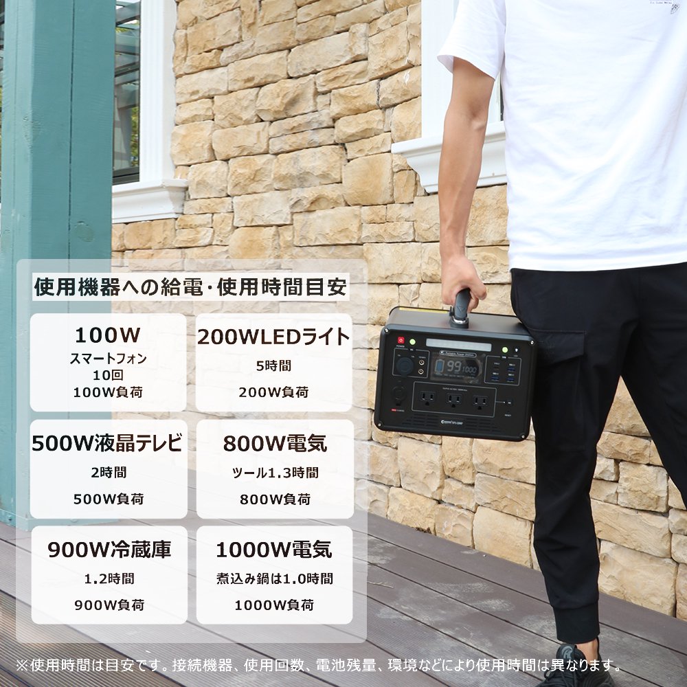 SPI-1280P 大容量 ポータブル電源 1000W 家庭用発電機 1280Wh 100000mAh 非常用電源 車中泊 防災