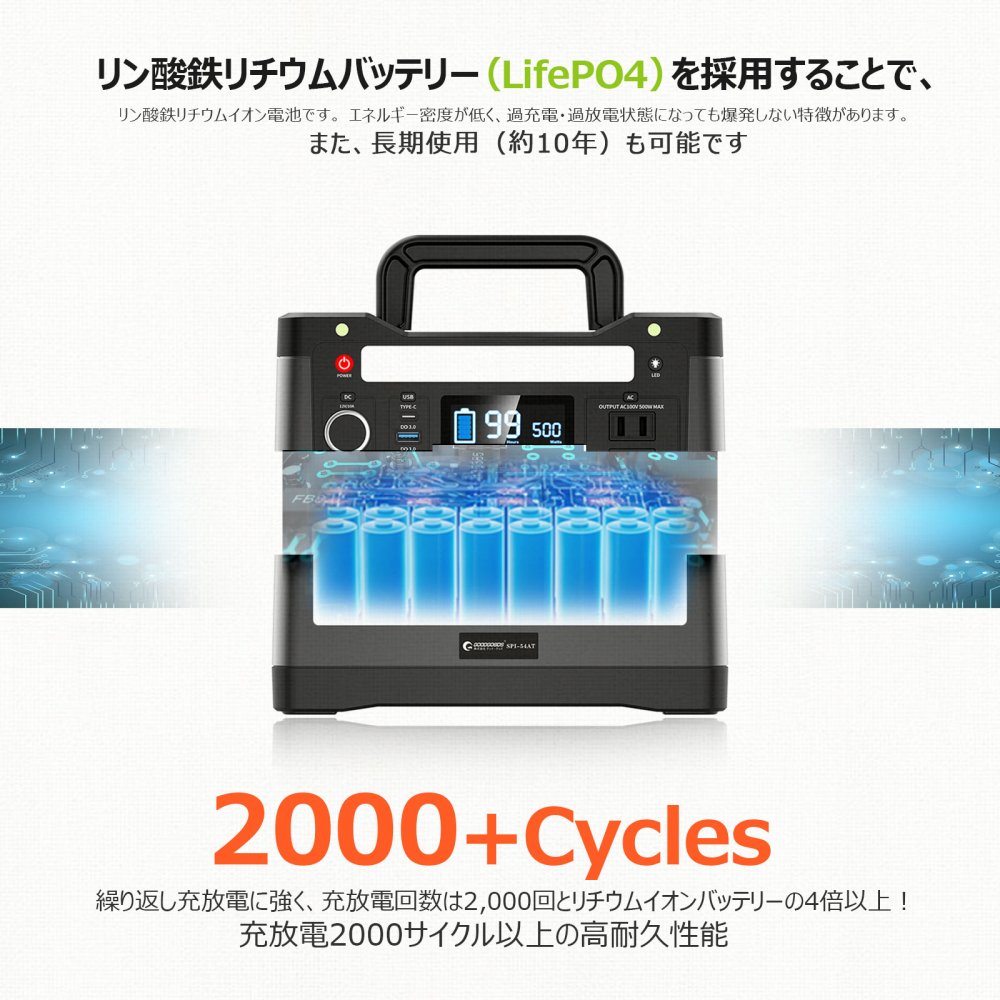 SPI-54AT 500W ポータブル電源 大容量 防災 キャンプ 車中泊 リン酸鉄 家庭用蓄電池 軽量設計