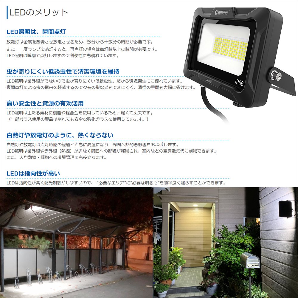 LD-30E LED投光器 30W 4500LM 小型 薄型 昼白色 IP66 取付簡単 看板照明 通気弁 倉庫 工場