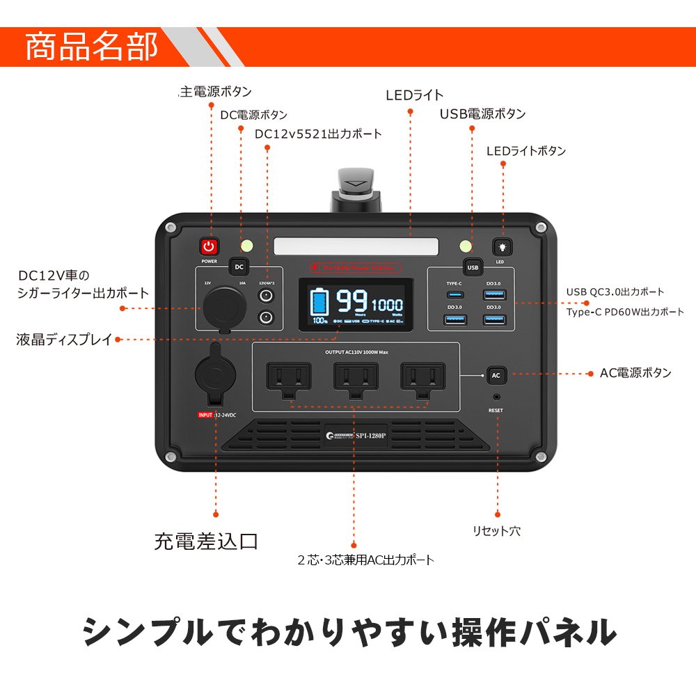 SET-201280G ポータブル電源+ソーラーパネルセット 家庭用発電機 大容量 200W ソーラーチャージャー 折り畳み 車中泊 防災 災害