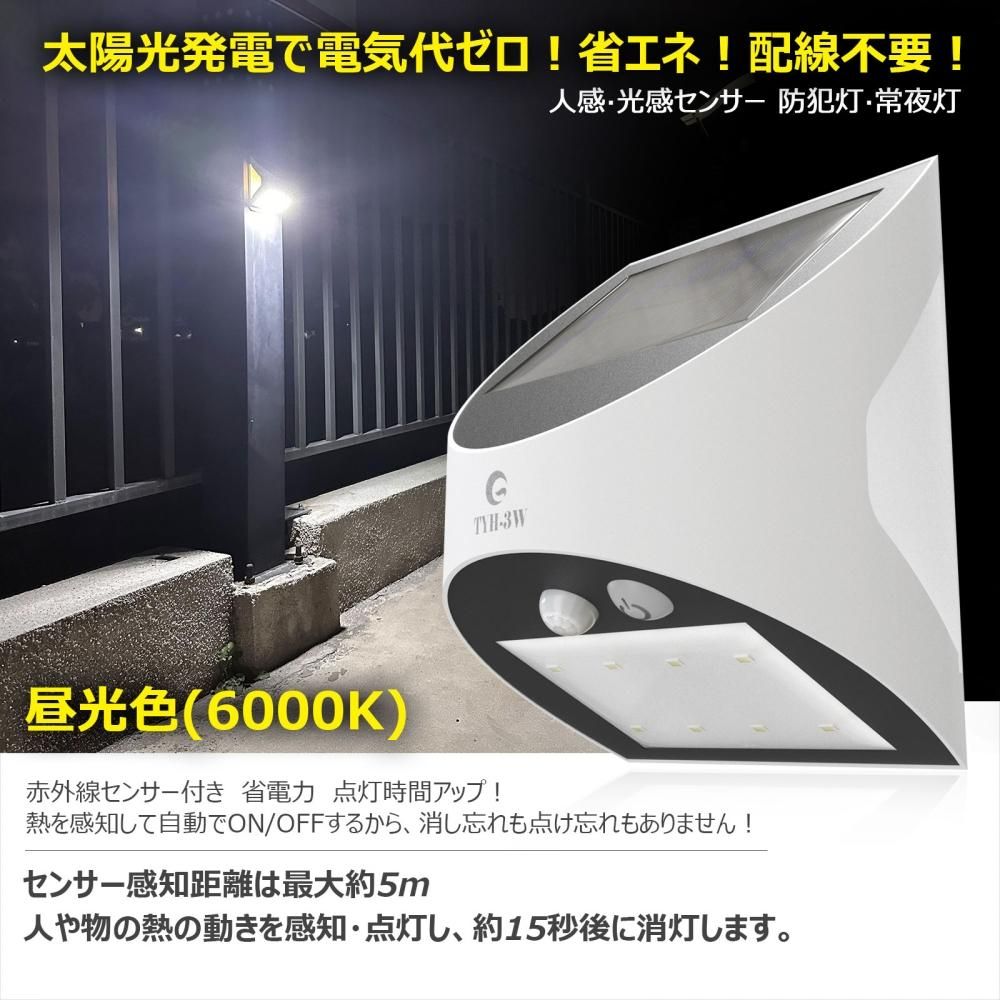 ☆新品☆Gateway・超省エネ・LED ・21.5・FHX2153LBD☆ - メルカリ