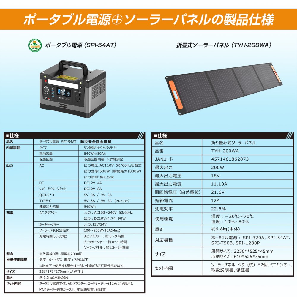 グッドグッズ(GOODGOODS) ポータブル電源SPI-54AT+ソーラーパネルTYH