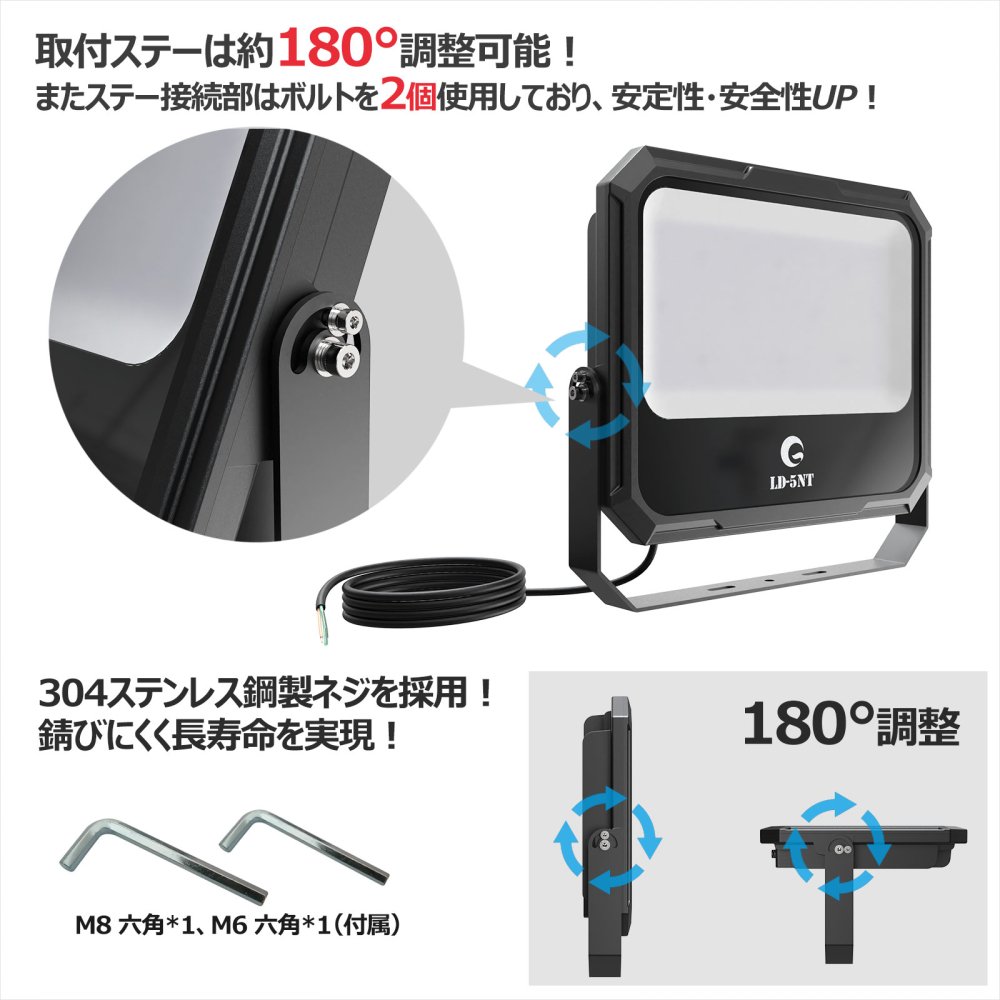 最新型〉自動防眩機能 通気性能 極薄型 軽量 LED投光器 100W 昼光色