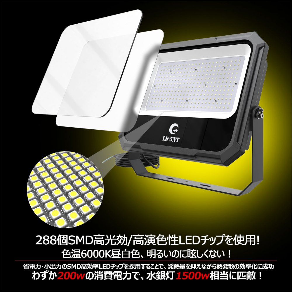 最新型〉自動防眩機能 通気性能 極薄型 軽量 LED投光器 100W 昼光色