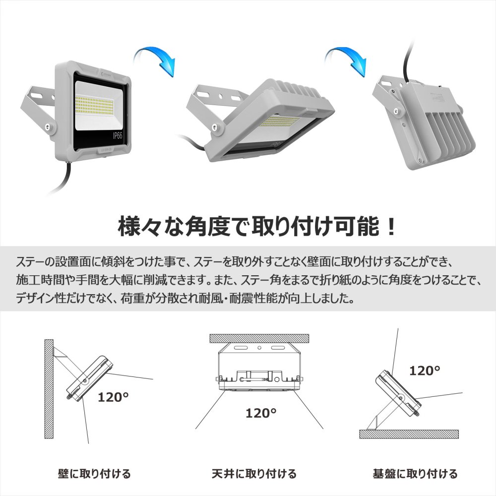 グッドグッズ(GOODGOODS) 50W LED投光器 IP66 屋外 オリジナルステー 駐車場 グラウンド 昼白色 高演色 小型 軽量  LD50W-ZB