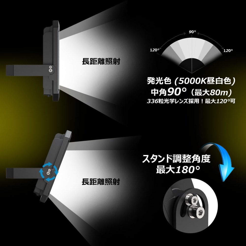 グッドグッズ(GOODGOODS) 300W投光器+三脚スタンドSET 19330LM 中角 広角混合光 大型 昼白色 水銀灯2000W相当  高さ調整可 SET-308B002A