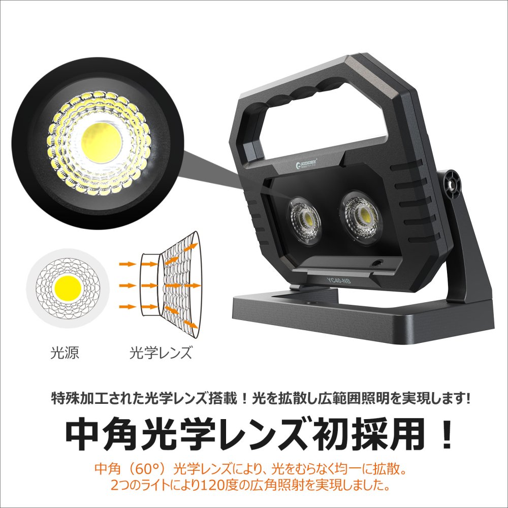 グッドグッズ(GOODGOODS)40W充電式投光器2個+三脚スタンドSET 3000LM