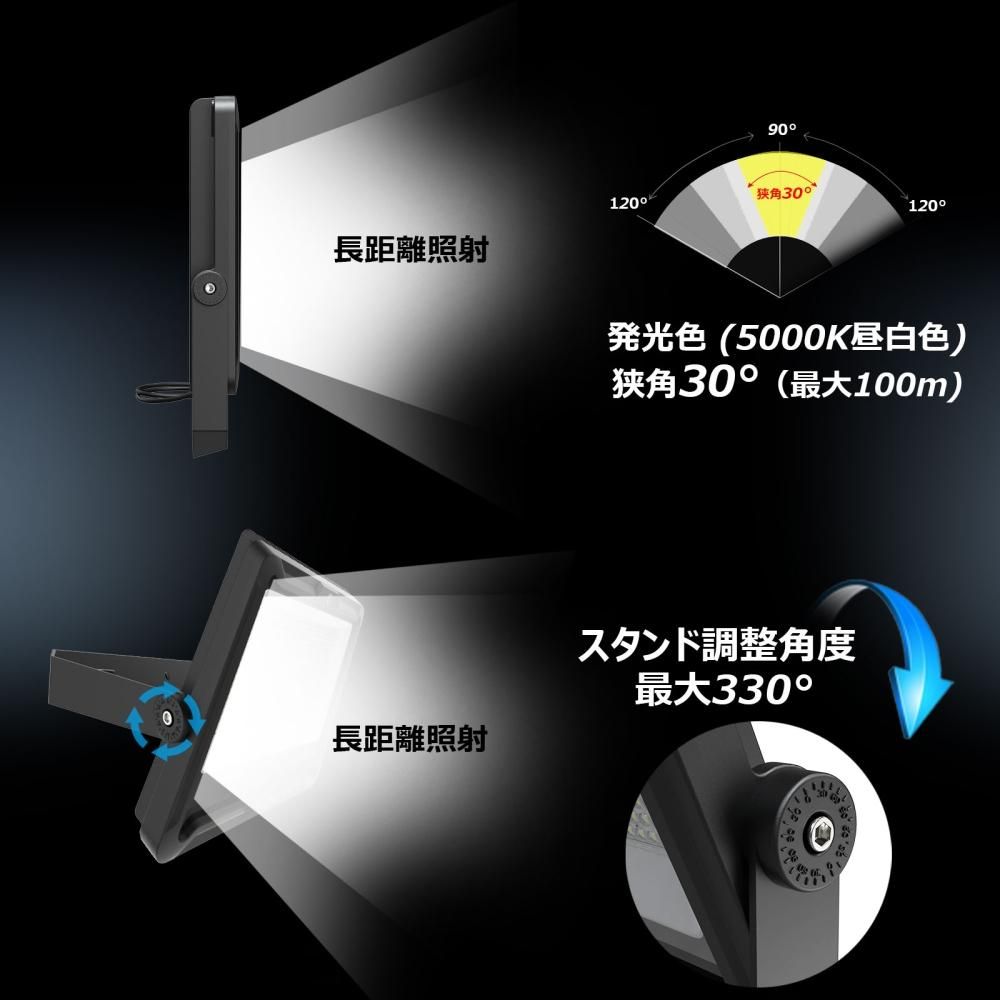 グッドグッズ(GOODGOODS) LED 投光器 480W 水銀灯5000W相当 72000LM 狭角30° 屋外 防水 昼白色 大型 運動場  駐車場 舞台照明 LDJ-480X