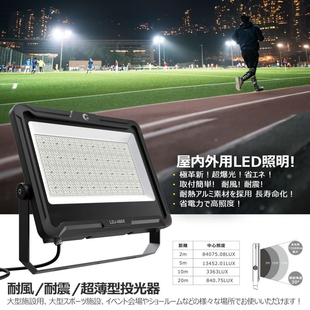防爆形LED照明(LZWA）ベトナムで防爆照明を検討されている方
