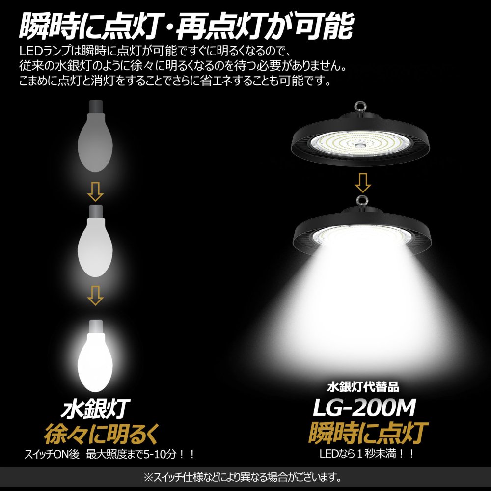 グッドグッズ(GOODGOODS) LED投光器 200W 水銀灯2000W相当 照射角度120° 高天井灯 LG-200M