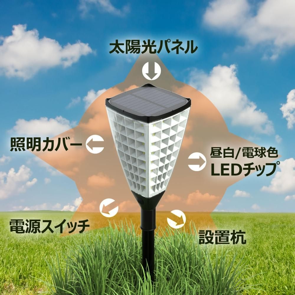 2gether bright 完売品グッズセット Amazon.co.jp: Bright Win ぬいぐるみ セット 2gether : おもちゃ