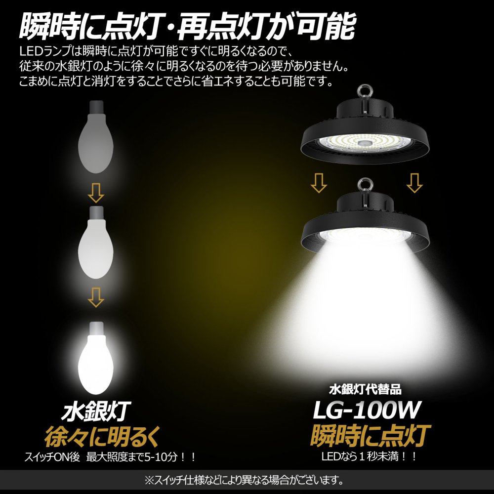 グッドグッズ(GOODGOODS) LED投光器 100W 照射角度120° 家庭電源対応 高天井灯 16000lm 昼白色 5000K 体育館  天井照明 LG-100W