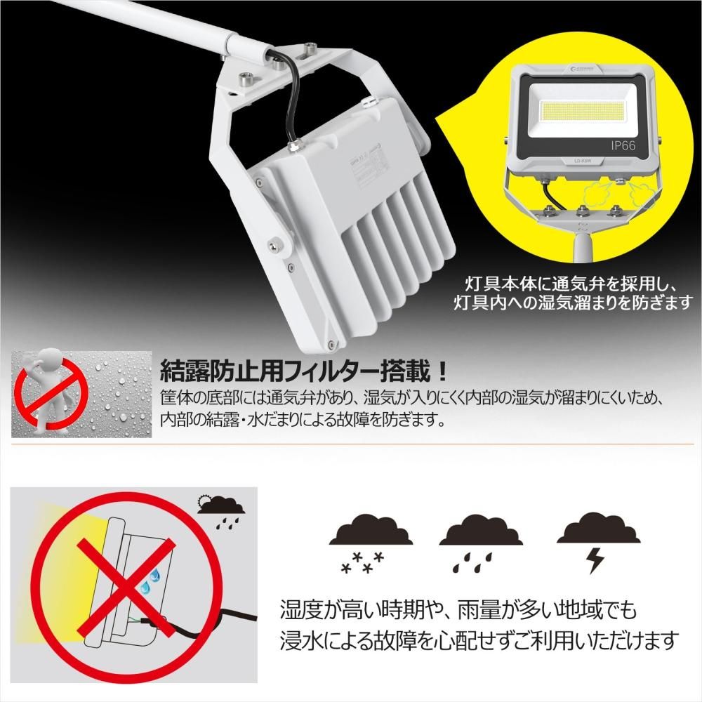 グッドグッズ(GOODGOODS) 60W 一体型LED 看板ライト アーム