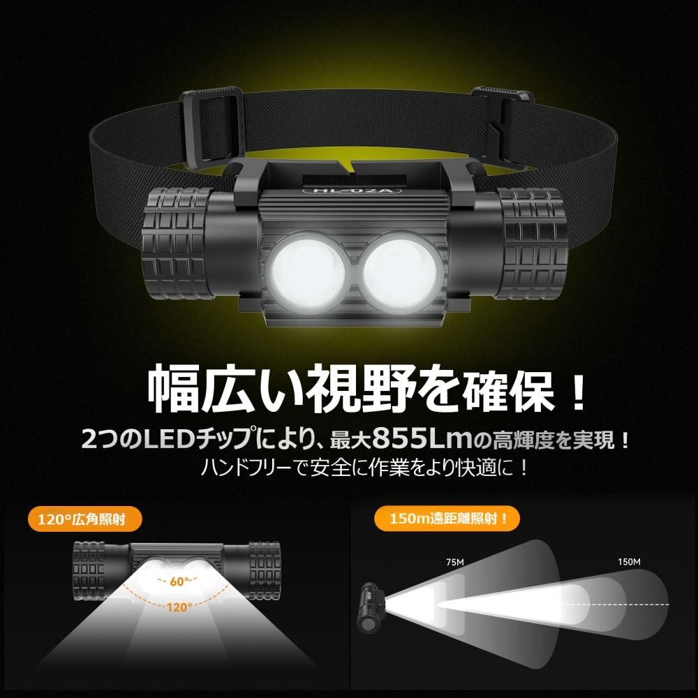 Amazon.co.jp: ヘッドライト 充電式 Type-C LED 作業用ヘッド