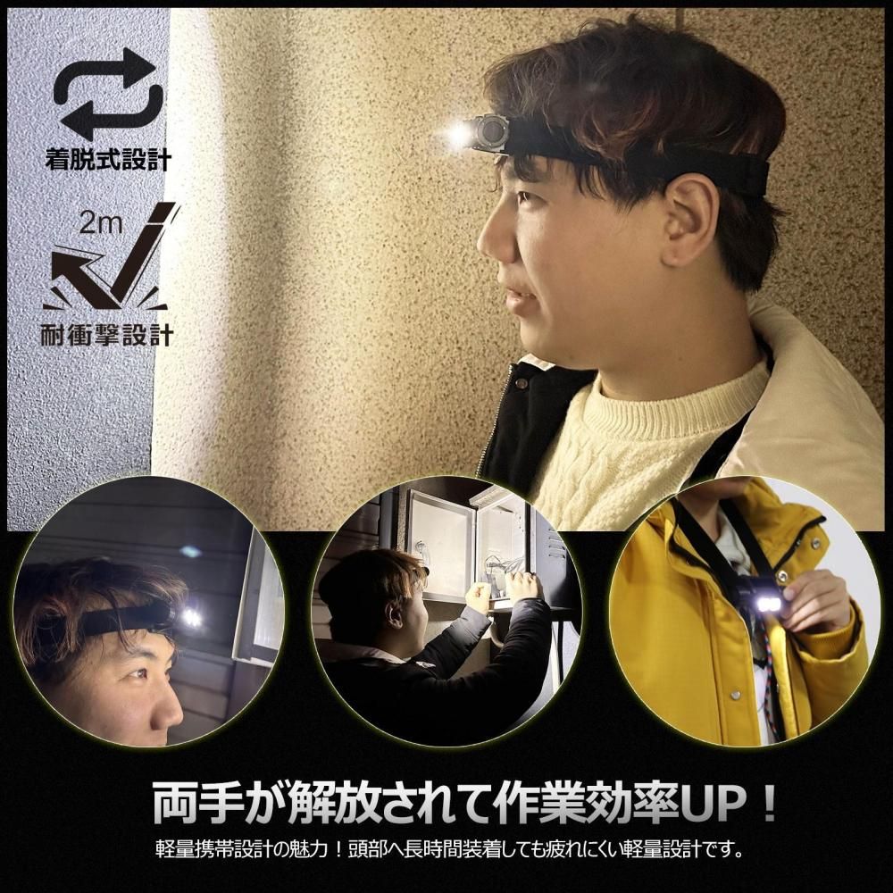 HL-02A LEDヘッドライト 着脱式 充電式 軽量 災害 作業灯 Type-C 角度