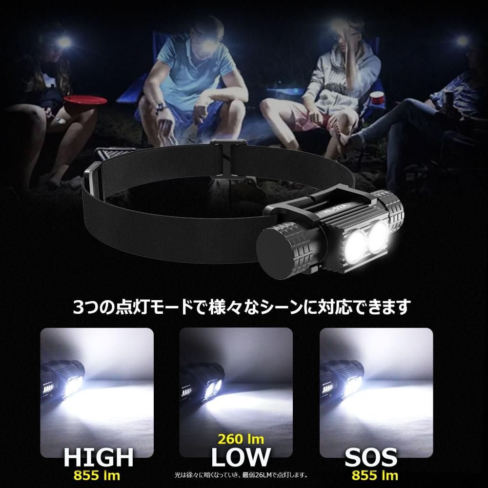 HL-02A LEDヘッドライト 着脱式 充電式 軽量 災害 作業灯 Type-C