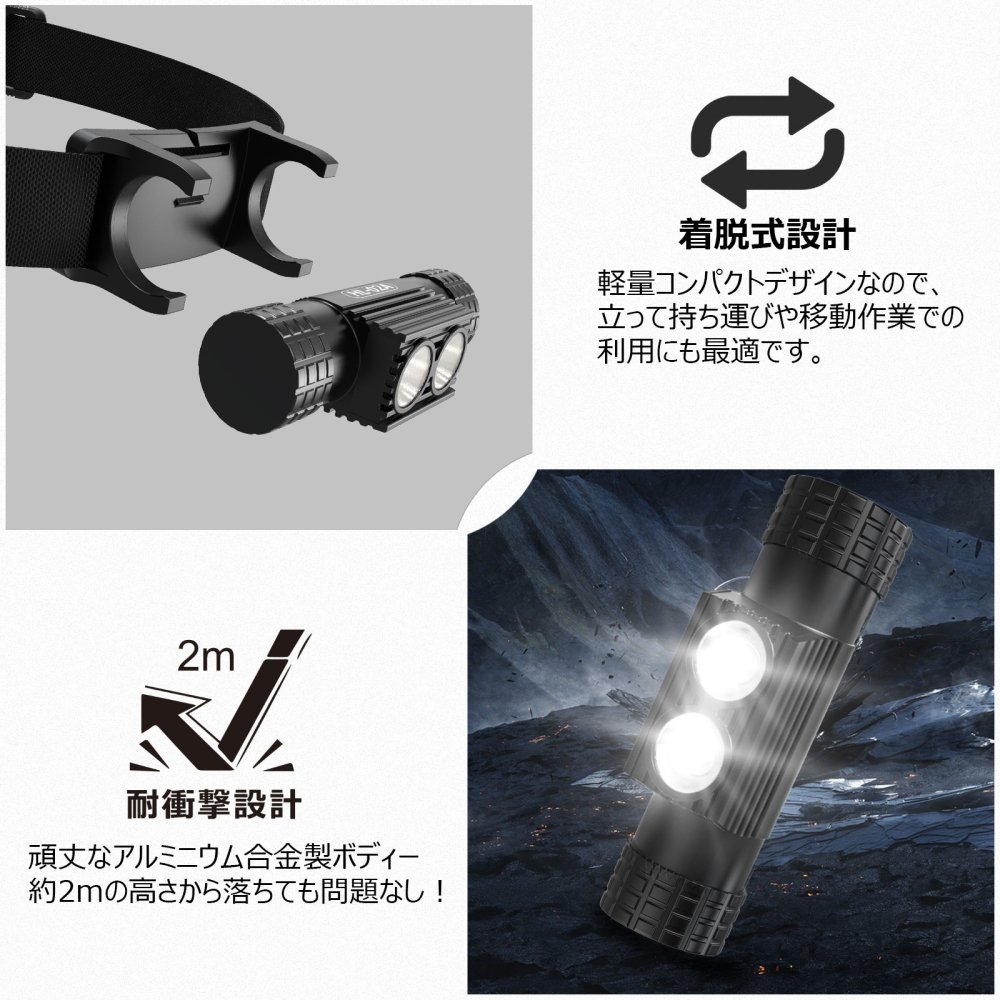 HL-02A LEDヘッドライト 着脱式 充電式 軽量 災害 作業灯 Type-C 角度調整可能 夜釣り キャンプ