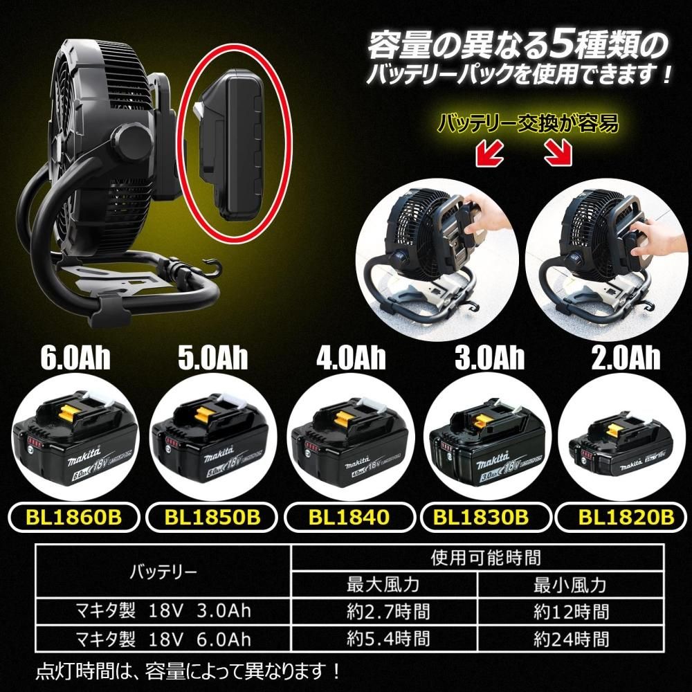 グッドグッズ(GOODGOODS) YC-B12F 20W マキタバッテリー対応