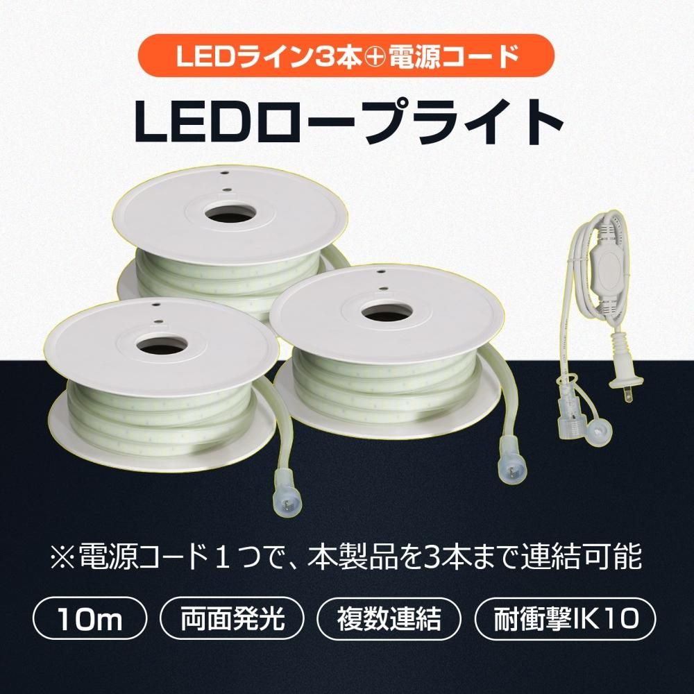 プロ仕様 LEDテープライトセット 送り返さ 高輝度・防水仕様 12V