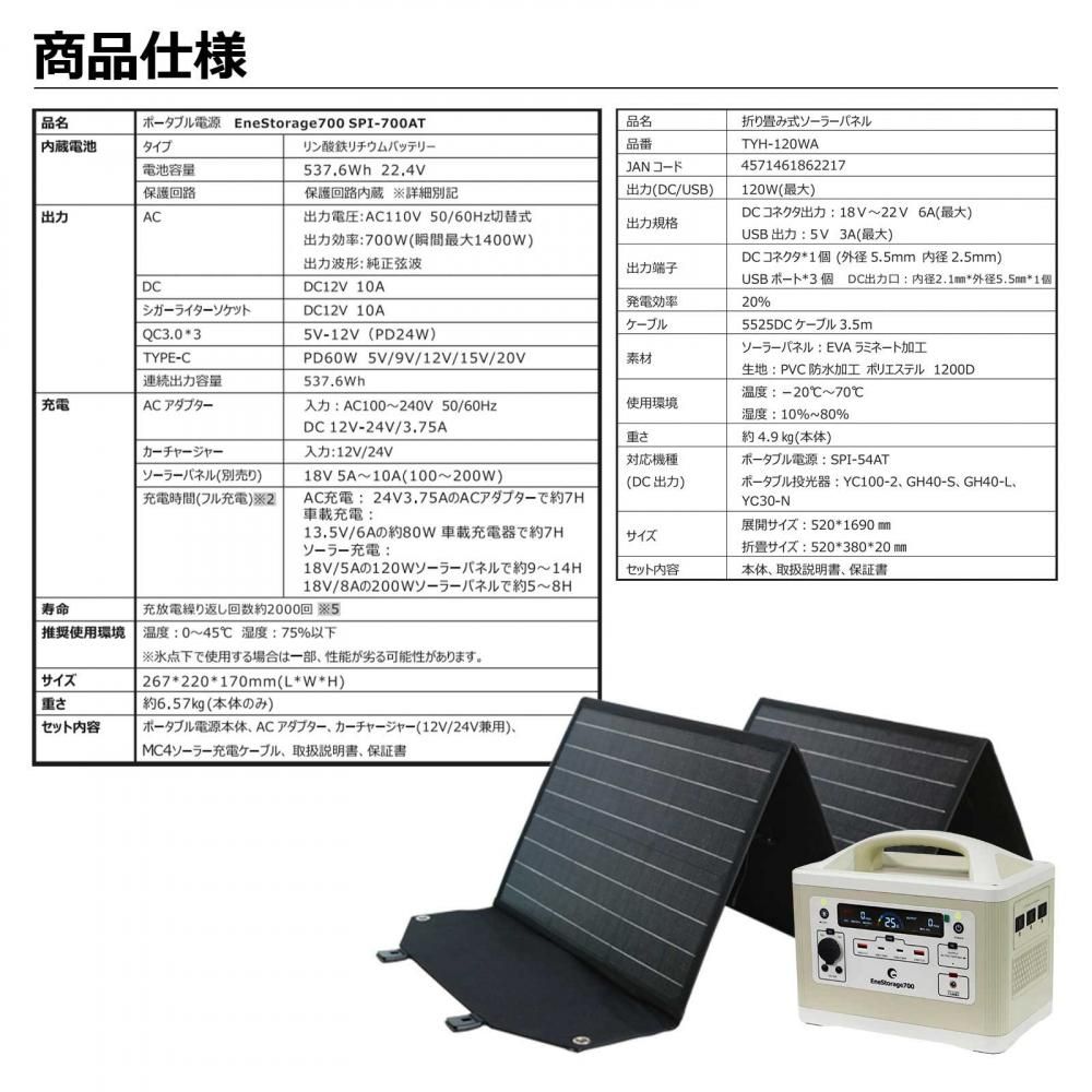 700W 537Wh ポータブル電源 + 120W ソーラーパネル セット 大