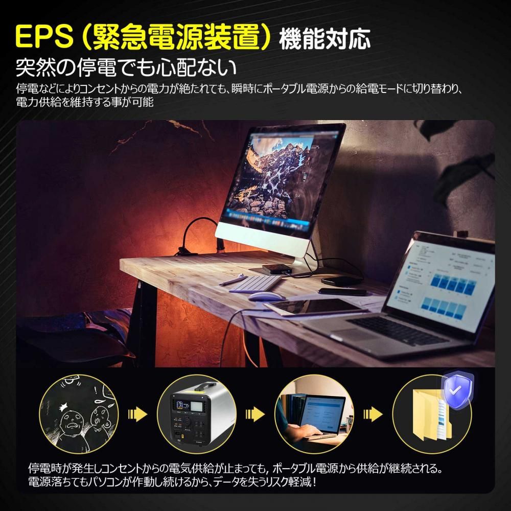 1200W ポ-タブル電源 + 200W ソーラーパネル セット 1008Wh リン