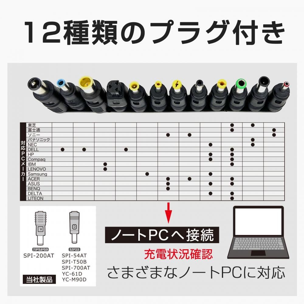 グッドグッズ(GOODGOODS) 40W 携帯型 ソーラーパネル 太陽光発電 グッドグッズ(GOODGOODS) 40W 携帯型 ソーラーパネル 太陽光発電