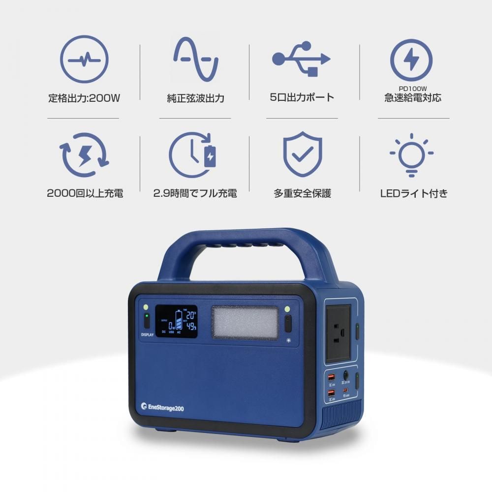 グッドグッズ(GOODGOODS) 40Wソーラーパネルと小型ポータブル グッドグッズ(GOODGOODS) 40Wソーラーパネルと小型ポータブル