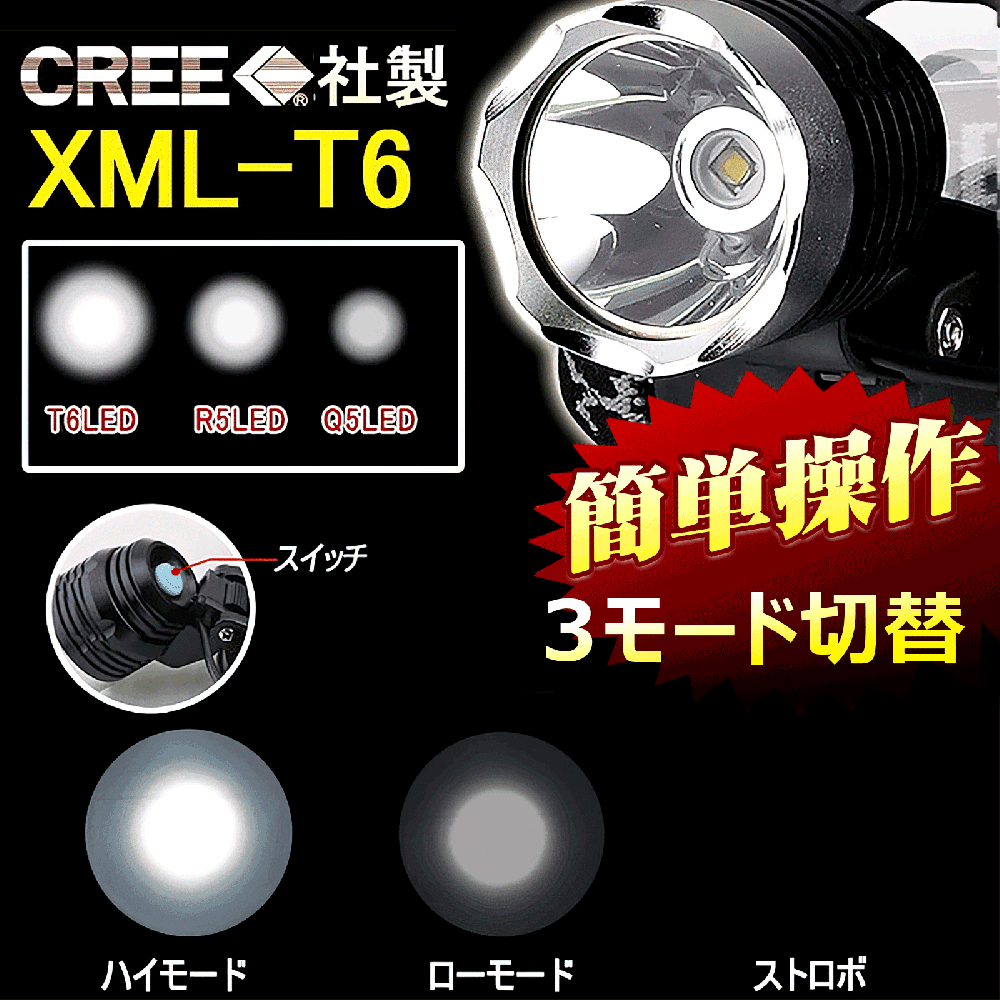 グッドグッズ(GOODGOODS) LED ヘッドライト 3モード CREE製XM-L T6 1800LM 充電式 防水 作業用 作業灯 HL80