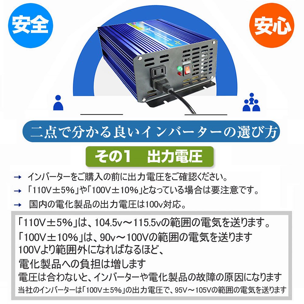 グッド グッズ Goodgoods インバーター 定格1500ｗ 変換器 12v 100v 純正弦波 Dc Ac 50hz 60hz 瞬間最大3000w 車中泊 非常用電源 防災 停電対策一年保証 Spi150