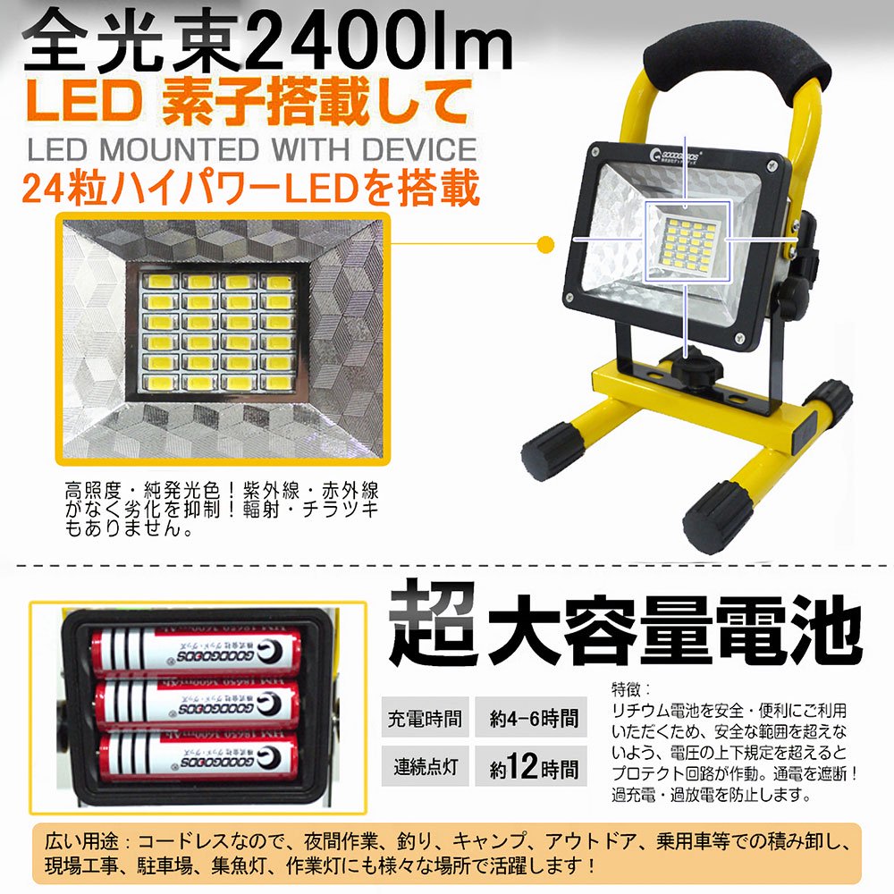 Makilight LED投光器 1200W 充電式 ポータブル投光器 ABS素材 6モード IP65防水 18650mAh 携帯充電 作業 - 4