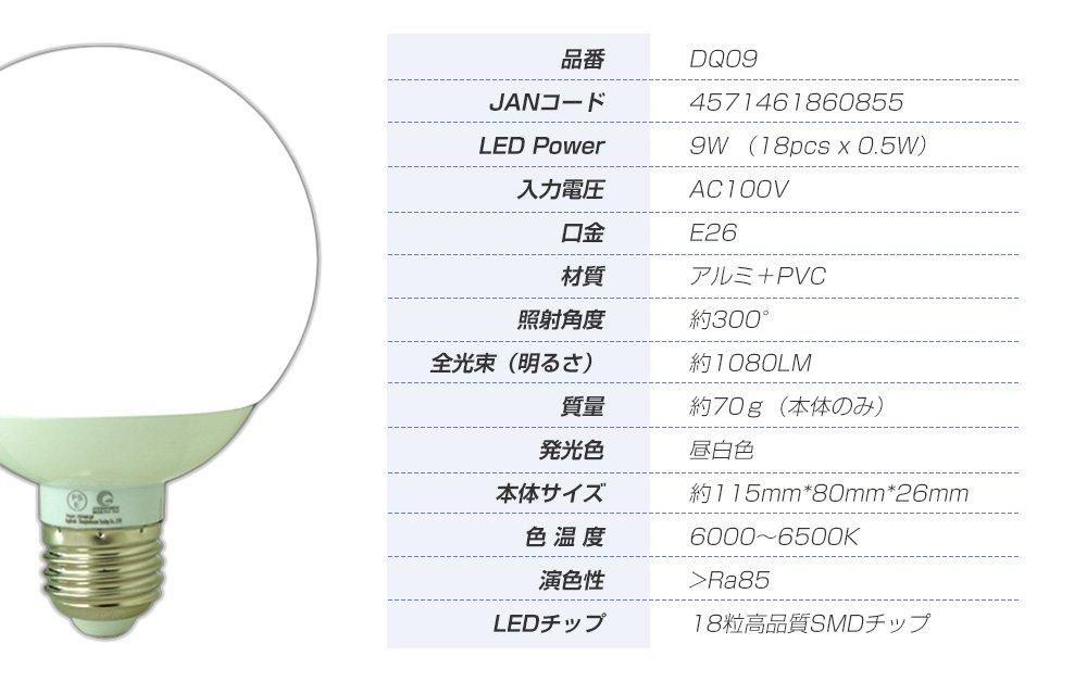 二個セット】 LED 電球 1080LM 80W形相当 E26 9W ボール電球