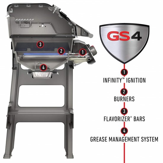 引取限定】weber SPIRIT II E-310 LPガス BBQ バーベキュー グリル