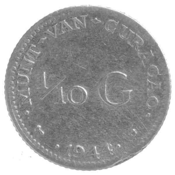Υƥ(饽)0.1ǥ