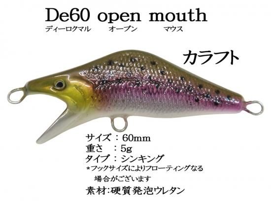 T.C.G Handmade Lures バルサミノー ハンドメイド abitur.gnesin