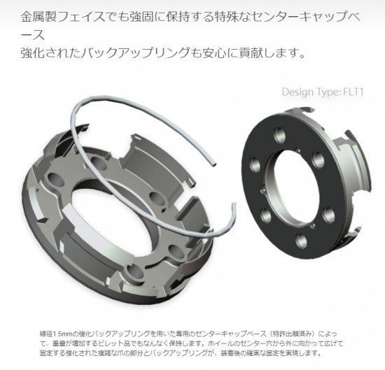 alumania アルマニア ホイールセンターキャップ BILLET CENTER CAP（TY01A-FLT1） for TOYOTA 62mm  トヨタ純正アルミホイールに対応 VAT1-FLT1-BK VAT1-FLT1-NL VAT1-FLT1-RE VAT1-FLT1-GL