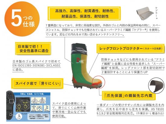 マイティアーマー（daido大同石油） 24.5cm  チェーンソー防護ブーツ