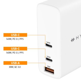 Hyper ϥѡ HyperJuice 140W PD 3.1 Ÿץ ACץ 3ݡ Ʊ ®Ŵ USB-Cݡ USB-Aݡ