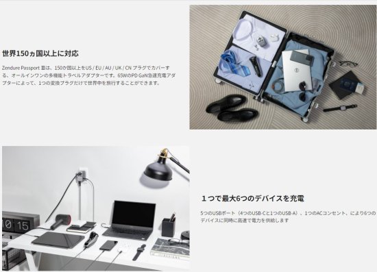 国内正規品 ZENDURE ゼンデュア SuperPort 61W PD61Wの高出力 AC