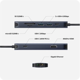  Hyper ϥѡ HyperDrive Next 8 Port USB-C ϥ 10Gbps USB 3.2 140WΥѥ롼
