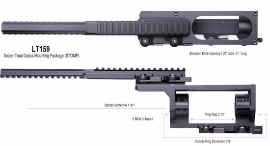 S.T.O.M.P. (Sniper Total Optical Mounting Package) LT-STOMP LT159 -  モデルショップPAPA