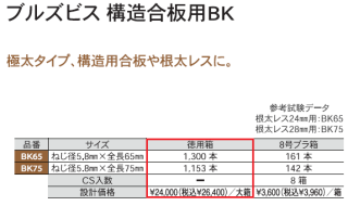 ブルズビス 構造合板用 BK 約10kg入り徳用箱（2022.7〜）