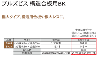 ブルズビス 構造合板用 BK 約1kg入り8号プラ箱（1小箱単位）（2022.7〜）