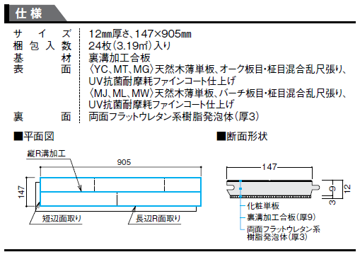 【入荷商品】大建工業 オトユカフロア45II（147幅タイプ） - 床建材ネット