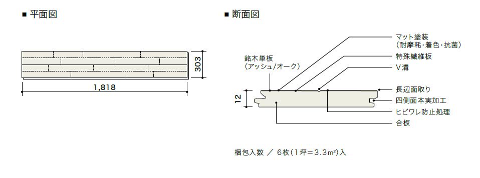 入荷商品】朝日ウッドテック エアリス-α マット塗装 床建材ネット